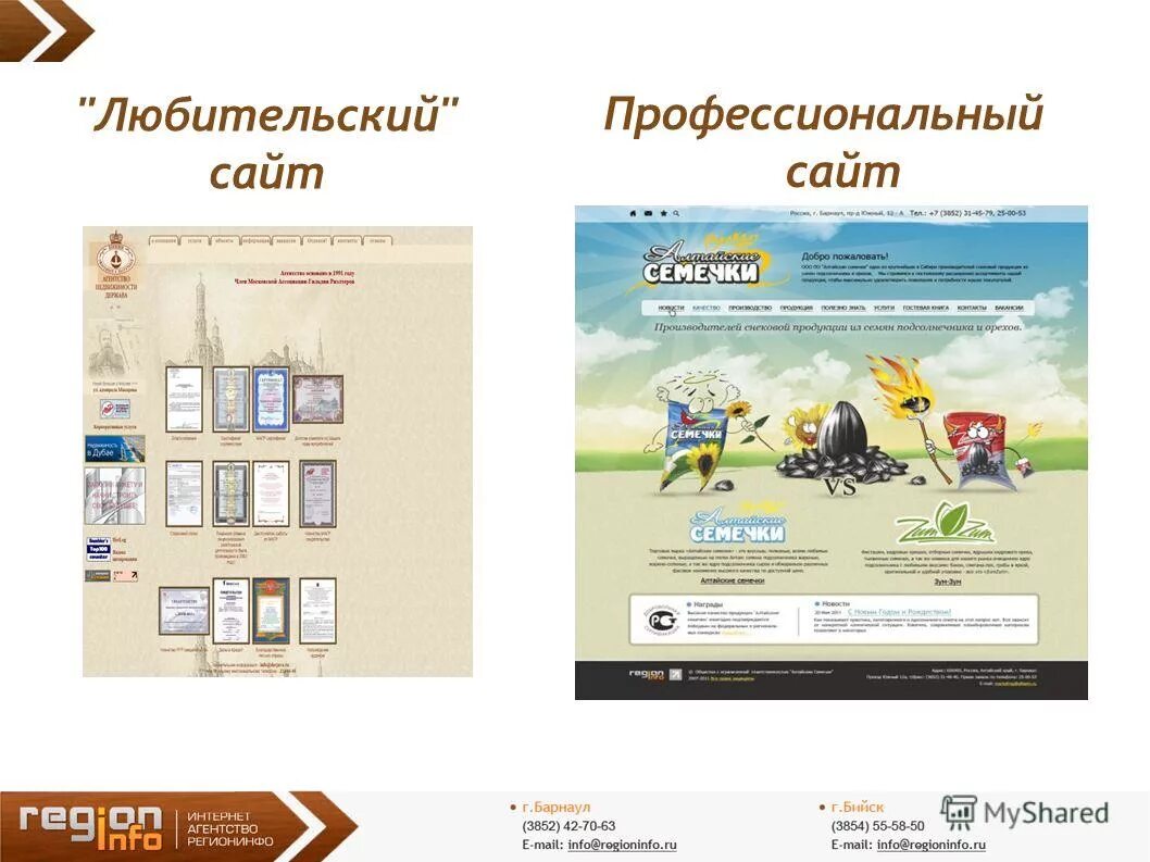 Рф 56. Лиговский проспект дом 78 медпроф контакты. Членство в профессиональных сообществах. Сайты профессиональных сообществ. Пример страницы вакансии.