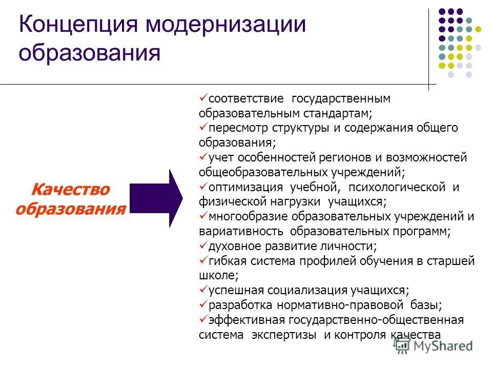 Содержание понятий модернизация. Содержание понятий модернизация