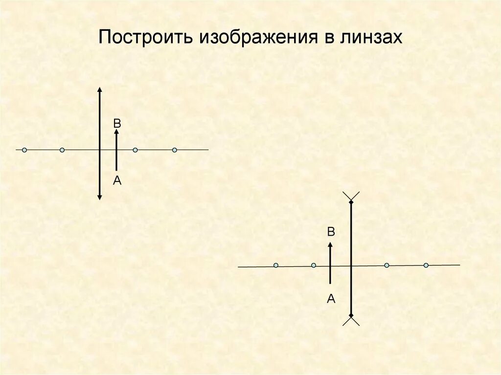 Задачи на построение изображений в линзах. Построение изображения в линзах задания. построение изображения в линзе задачи. карточки построение изображений в линзах. построение изображений в линзах самостоятельная работа.