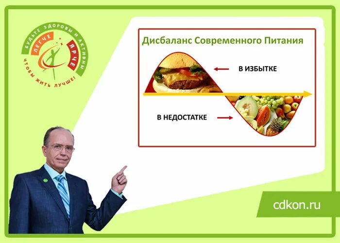 Разоблачение гербалайф. Кпв гербалайф для чего. гербалайф андрей николаевич г.. оян гербалайф состав. углеводы гербалайф видео.