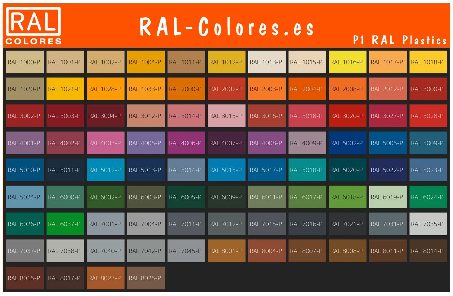 Ral по цветам цвета таблица. RAL палитра цветов 9010. Шкала RAL Classic 5024. Палитра RAL 8011. RAL палитра цветов 7042.