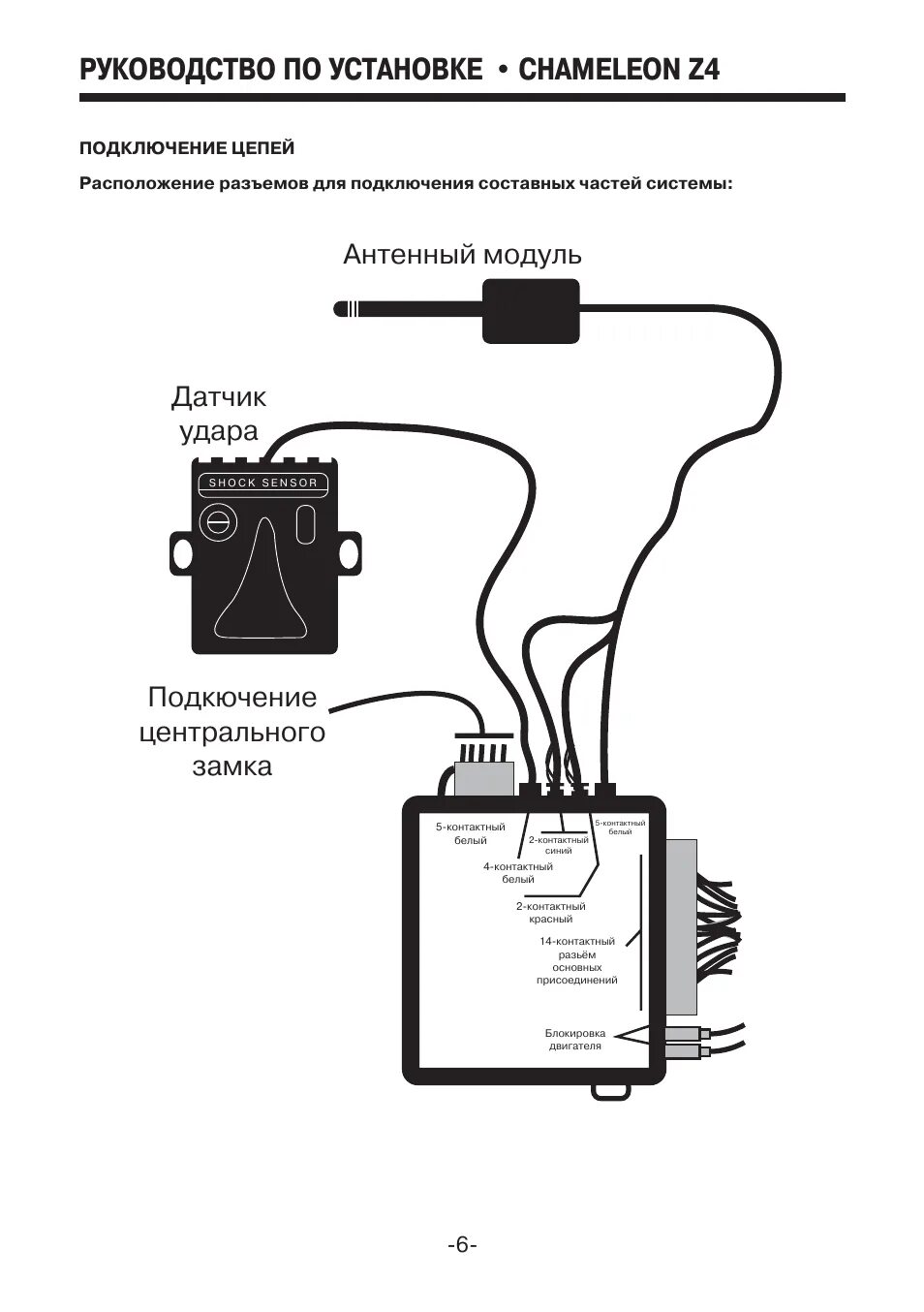 Автосигнализация Mystery Chameleon z4. Распиновка сигнализации хамелеон. Схема подключения сигнализации хамелеон z3. Датчик удара сигнализации Mystery Chameleon z-4.