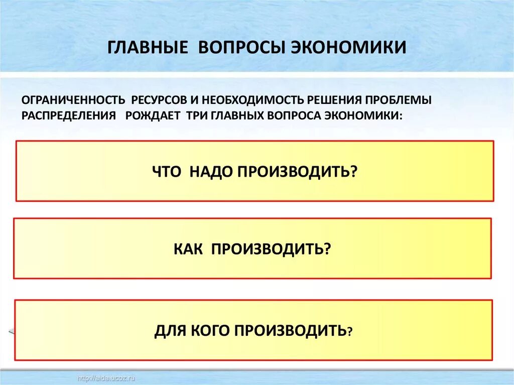 Главные вопросы экономики урок. Главные вопросы экономики 8 класс Обществознание схема. Главные вопросы экономики. 3 Основные вопросы экономики. Экономика главные вопросы экономики.