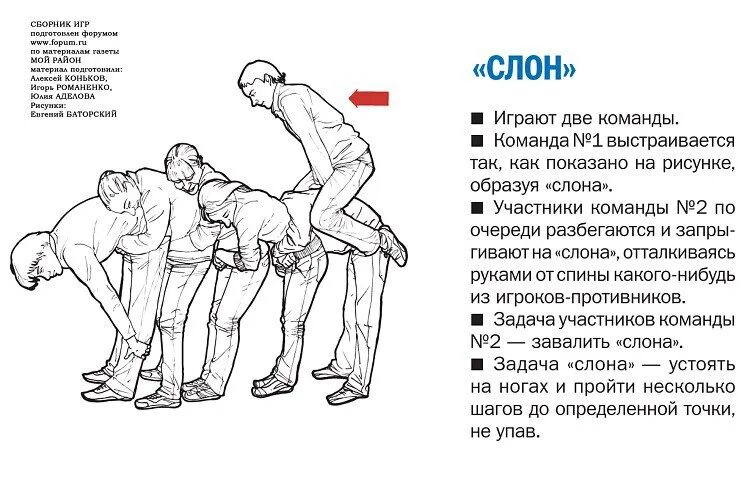 Игра "слон". Подвижная игра слоники. Игра в слона правила. Старинная игра слон.