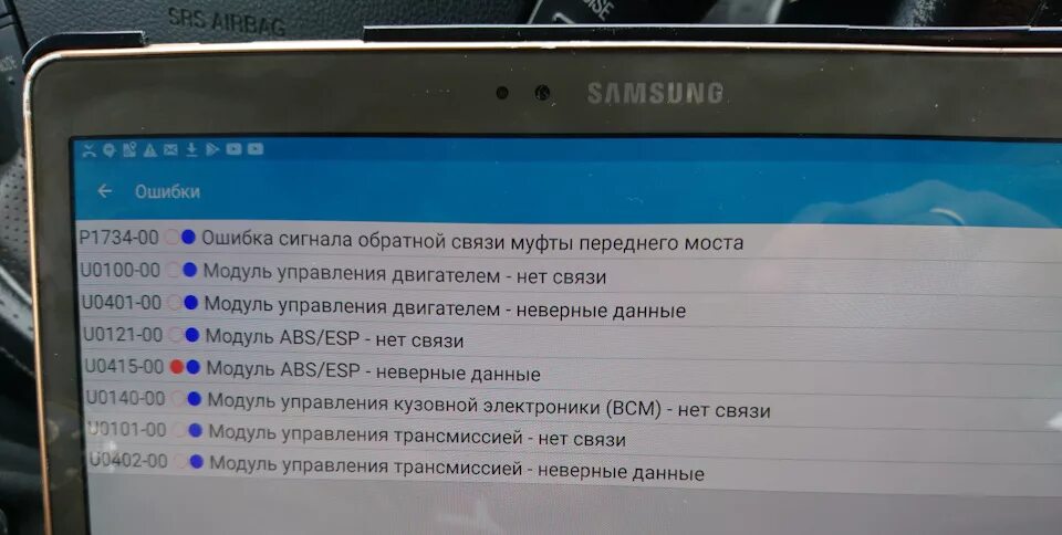 Ошибка некорректные данные. U0401 ошибка. Ошибка u0401 Форд Куга 1 дизель. U0121 ошибка. Ошибка на Фольксвагене u0121.