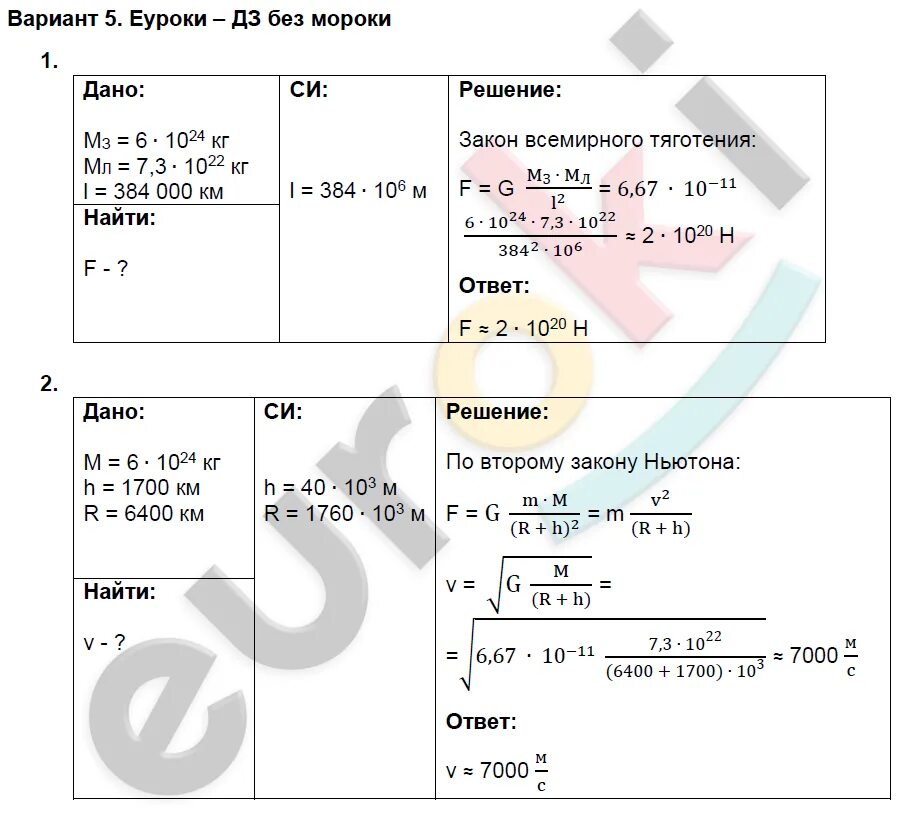 Ответы физика марон 9. Задачи на силу Всемирного тяготения 9 класс. Закон Всемирного тяготения задачи. Закон Всемирного тяготения задачи с решением. Самостоятельная закон Всемирного тяготения физика 9 класс.
