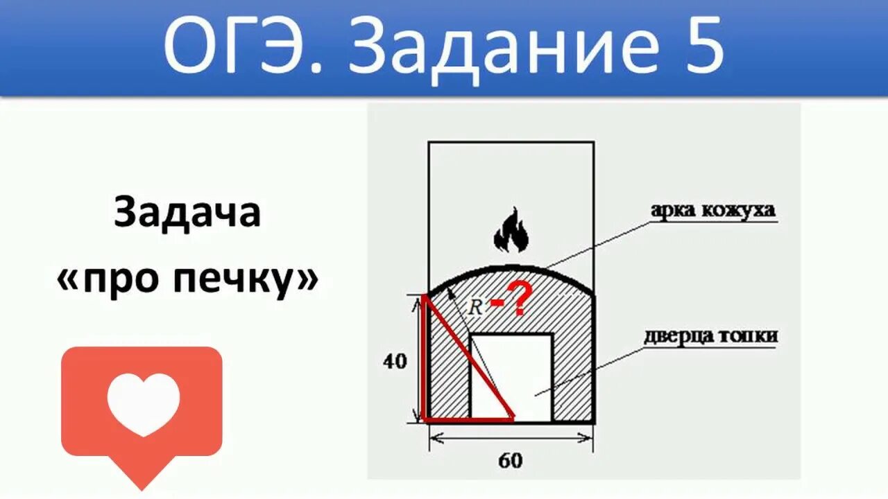 Задача с печкой ОГЭ. ОГЭ 2020 задачка про печь. Задачи про печки ОГЭ математика. Печки ОГЭ. Огэ математика печка 1 5