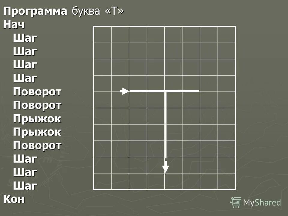графические исполнители информатика. исполнитель стрелочка алгоритмы. графический учебный исполнитель алгоритмов. программа буквы т. приложение с буквой t на иконке.