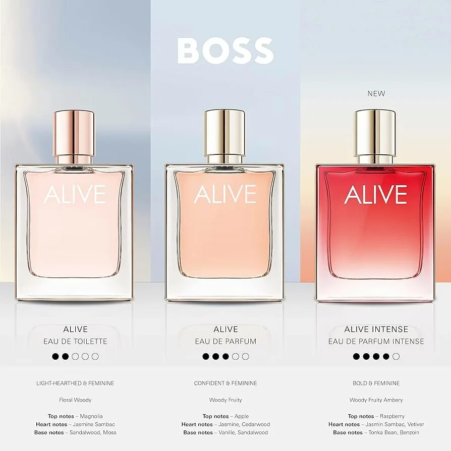 Alive духи. Alive духи Hugo Boss. Boss Alive Eau de Parfum Hugo Boss. Хьюго босс женские Аливе. Alive духи Hugo Boss женские.