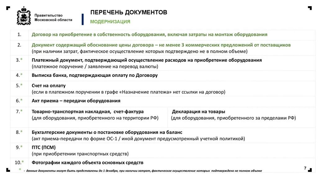 Список документов при покупке квартиры. Перечень документов. Перечень документов список. Перечень документов при. Перечень документов перечень документов.