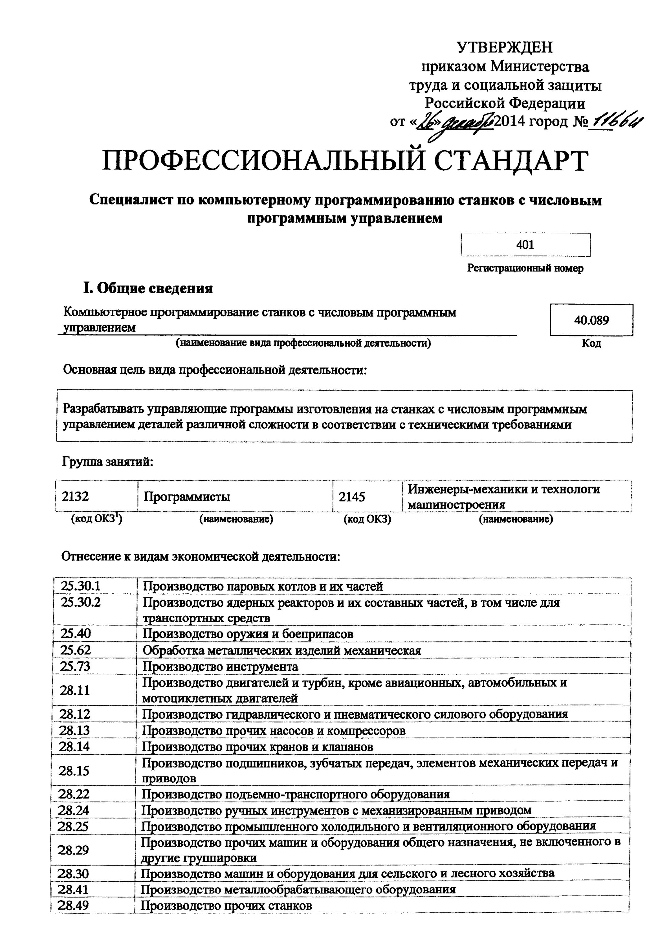 Инженер по безопасности окз. Код ОКЗ специалиста. Код по ОКЗ инженер в строительстве. Специалист по охране труда код ОКЗ. Код по ОКЗ специалист по обработке документации.