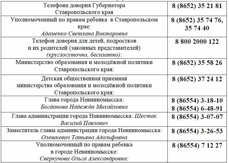 Телефоны доверия увд. Телефон доверия. план телефон доверия. номер телефона доверия. детский телефон доверия.