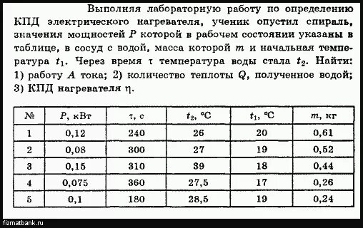 Лабораторная работа 7 класс определение кпд. Определение КПД электрочайника лабораторная работа. Определение коэффициента полезного действия электрического чайника. КПД чайника лабораторная работа по физике. Определение КПД электрического чайника лабораторная работа.