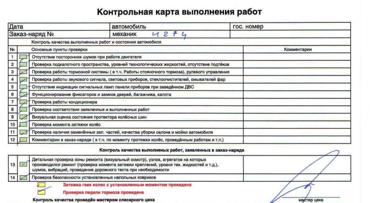 Проверка работы карт. Лист контроля качества ремонта автомобиля. Контрольная карта осмотра авто. Технологическая карта осмотра автомобиля. Карта контрольного осмотра автомобиля.