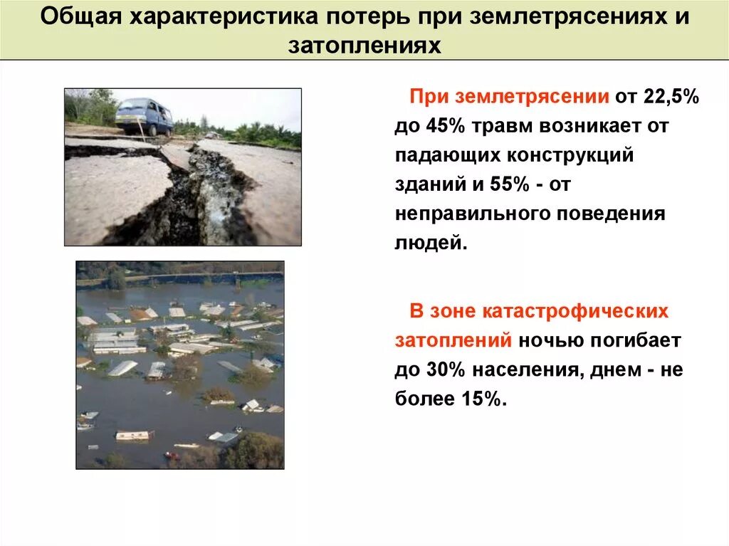 Структура потерь при землетрясении. Структура потерь населения при катастрофических наводнениях. структура потерь при наводнениях. структура потерь среди населения при катастрофических.