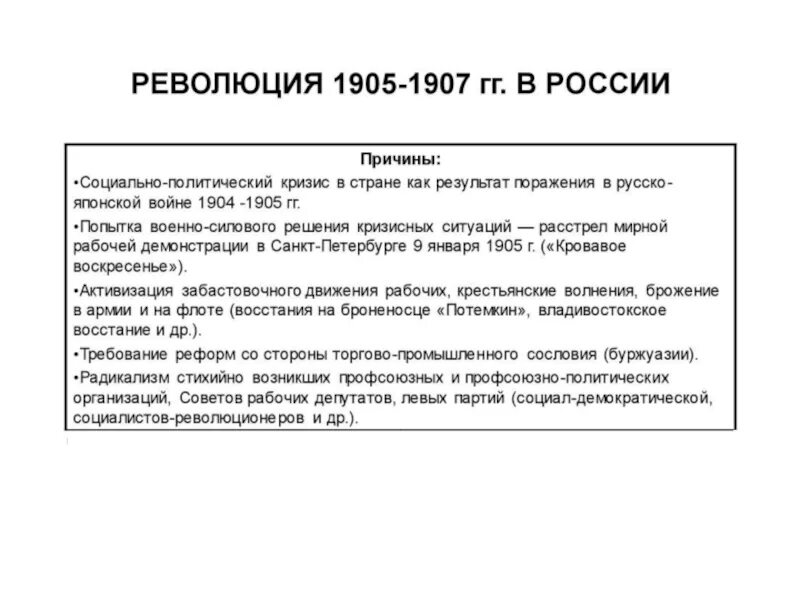 Требования революционеров 1905 1907. Ход революции 1905-1907 участники. Требования революционеров 1905. Революция 1905 года требования. Политические организации 1905 1907