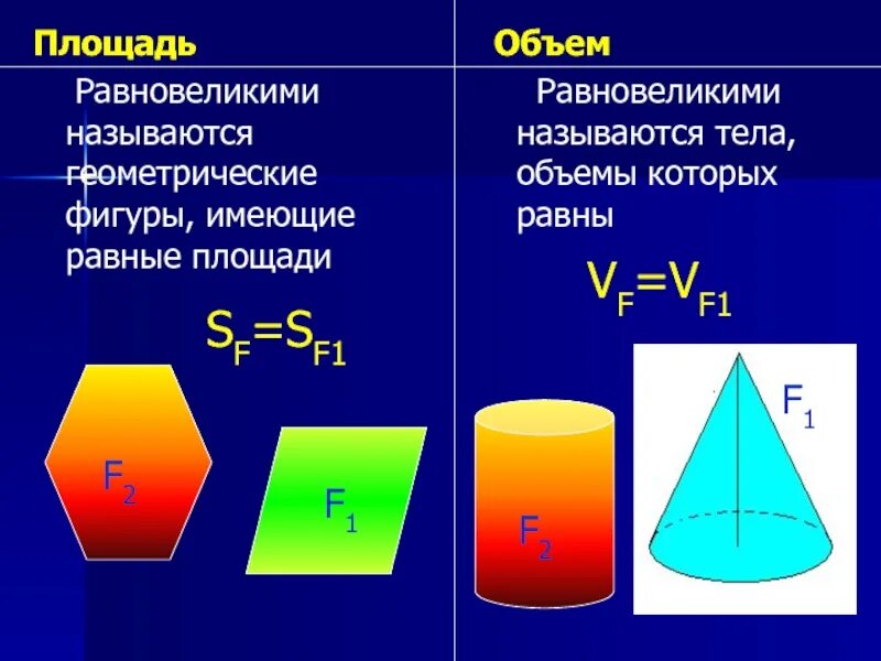 Тела вращения объем площадь. Объемы геометрических тел. равновеликими называются фигуры. фигуры которые имеют объем. равновеликие фигуры объем.