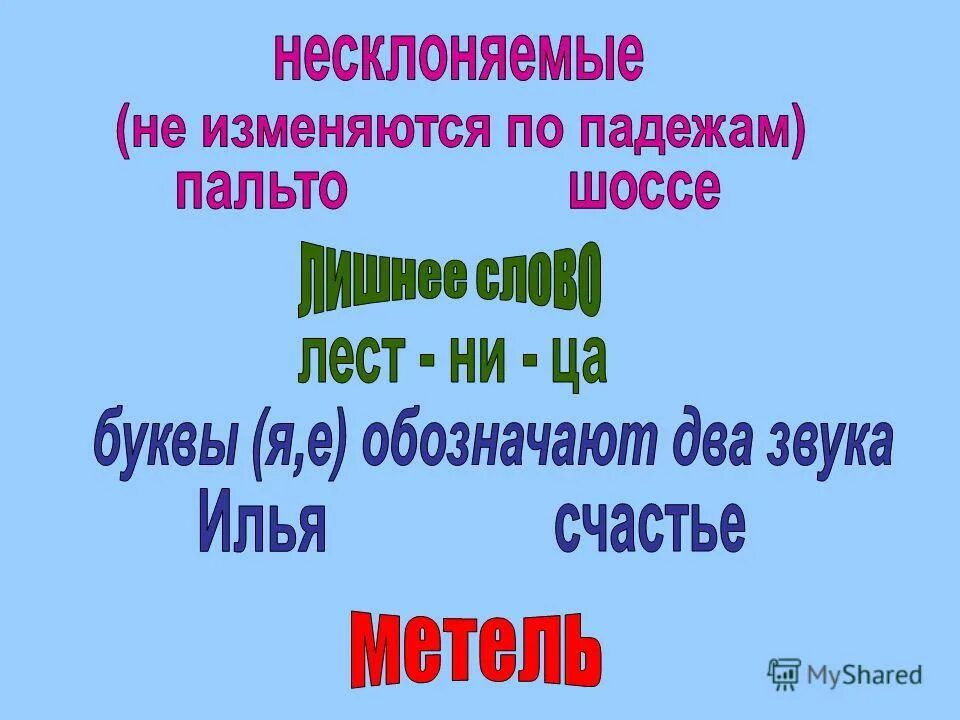 Мечта во множественном числе. Единственное или множественное число. Молоко множественное число. Солнце во множественном числе. Солнце множественное число.