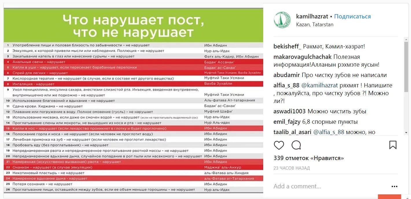 Мокрота в рамадан. Рамадан что нельзя. Что нарушает и не нарушает пост. Дуа в ночь рамадана. Портится ли пост если проглотить мокроту.