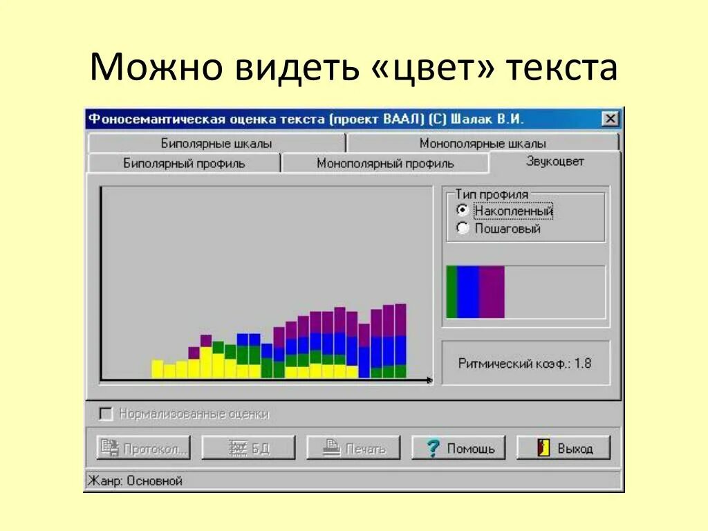 Ваал программа. Ваал программа анализа текста. Vaal 2000 программа. Анализ текста программа.