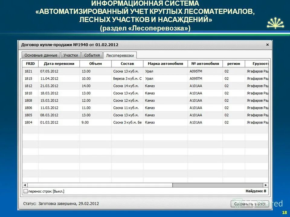 обмер и учет круглых лесоматериалов. учет круглых лесоматериалов. экспорт круглого леса. учет круглых лесоматериалов. виды круглых лесоматериалов и применение.