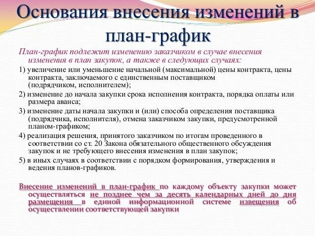 Договор изменениям не подлежит. Изменения в план график. Внести изменения в план график. Изменения в план график обоснование. Обоснование внесения изменений.