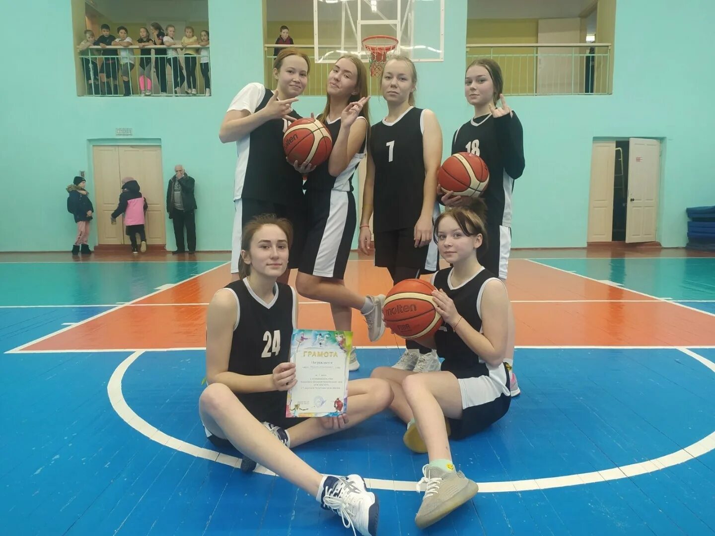 Кэс баскет удмуртия. Сшор 2. Кэс баскет ижевск 2023. Кэс баскет удмуртия. Кэс баскет удмуртия.