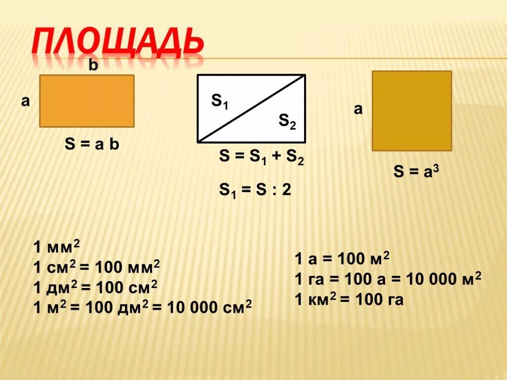 6 см2 в мм. Площади и объемы 5 класс. Площадь квадрата в миллиметрах. Площадь в см2. Задачи на площадь и объем 5 класс.