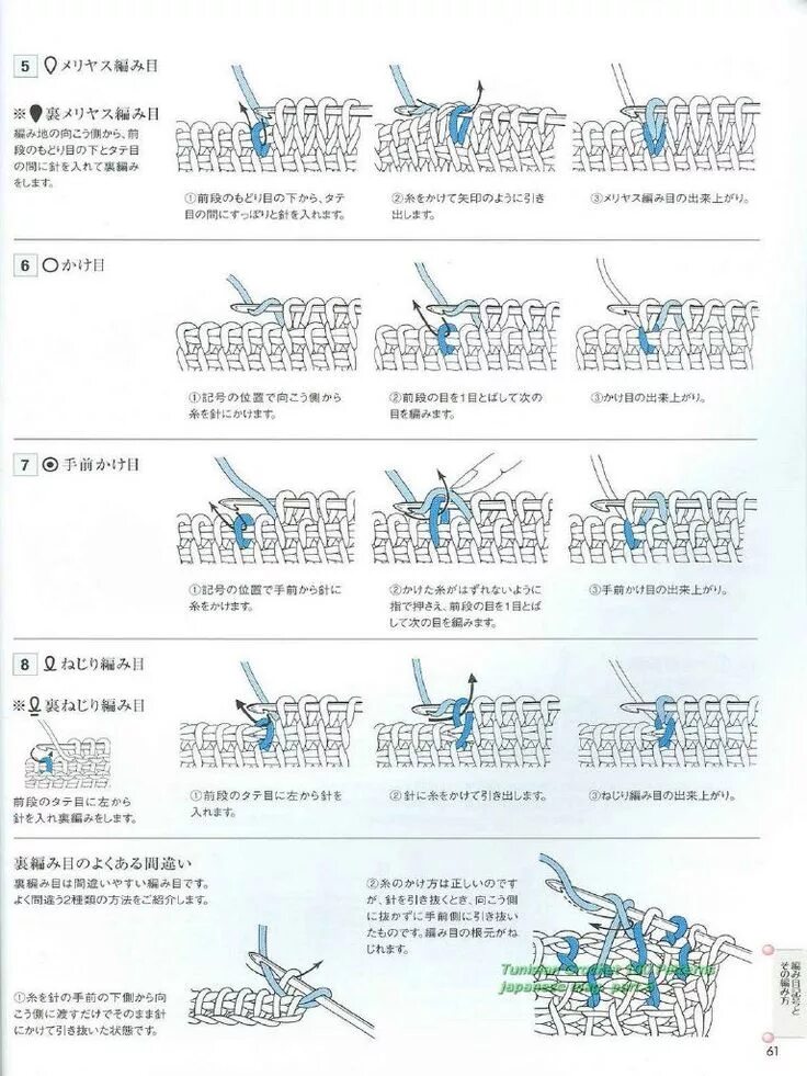 Тунисская техника крючком. Тунисское вязание узоры. Тунисское вязание крючком. Тунисское вязание схемы. Тунисская вязка крючком для начинающих.