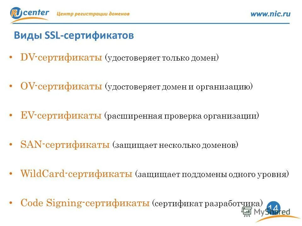 Доменный сертификат. Виды сертификатов SSL.