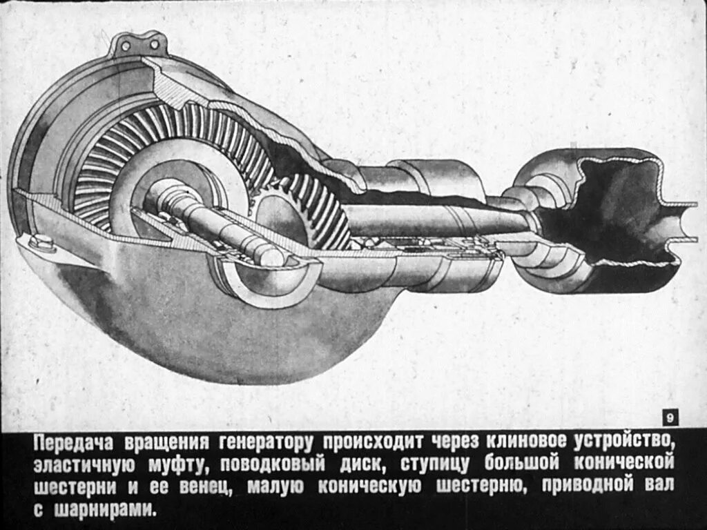 Карданный привод генератора. Редукторно карданный привод в вагоне. привод генератора тркп пассажирского вагона. приводы подвагонных генераторов пассажирских вагонов. текстропно карданный привод пассажирского вагона.