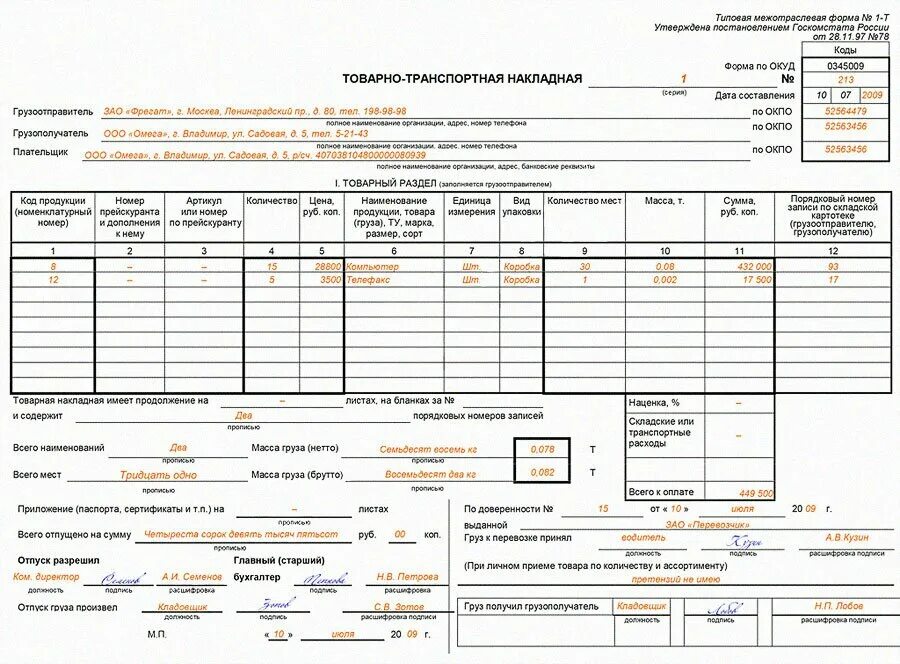 Товарно-транспортная накладная 2022 1-т. Форма т1 транспортная накладная. Образец товарно транспортной накладной 2022. Товарно-сопроводительной накладной формы 1-т. Накладная т-1 образец заполнения.