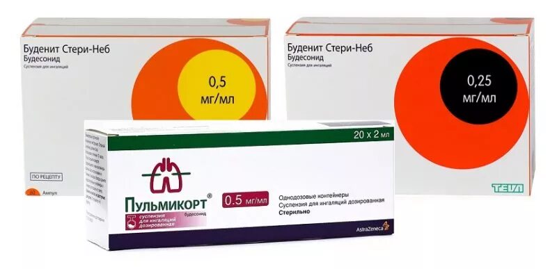 Чем заменить ингаляции пульмикортом ребенку