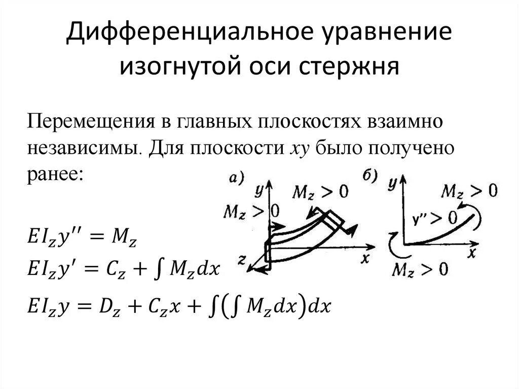 Сложный изгиб. Приближенное дифференциальное уравнение оси изогнутого бруса. Приближенное дифференциальное уравнение оси балки. Формула изогнутой оси балки. Приближенное дифференциальное уравнение изогнутой оси балки.