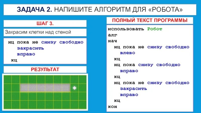 Нц пока снизу свободно. Задача 2 напишите алгоритм для робота. НЦ В алгоритме. Напишите для робота алгоритм. Исполнитель робот задачи.