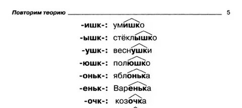 Разобрать слово по составу серебряные
