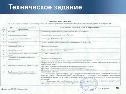 Техническое задание название