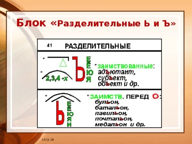 Правило ь и ъ. Разделительные ъ и ь. Разделительные ъ и ь правило. Разделительный ь и ъ знак правило. Правописание разделительного ъ знака.