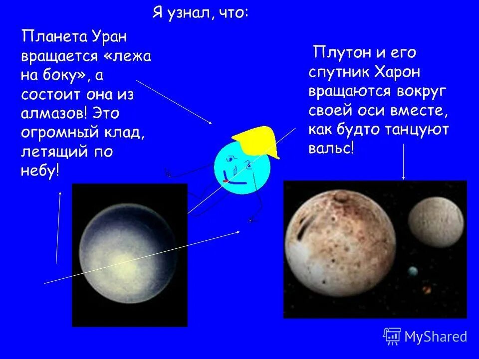 Харон Спутник Плутона. Вращение Плутона вокруг своей оси. Период вращения Плутона вокруг своей оси. Плутон период обращения вокруг своей оси. Плутон за что отвечает
