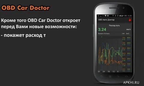 Сканер elm327 приложение на андроид