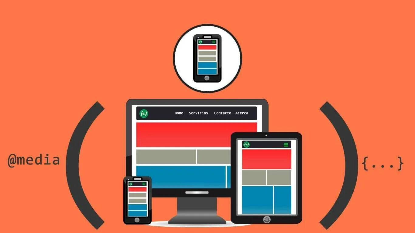 Css для мобильных устройств. Медиа запросы. медиа запросы css. медиа запросы для адаптивной верстки. css адаптивная верстка media.
