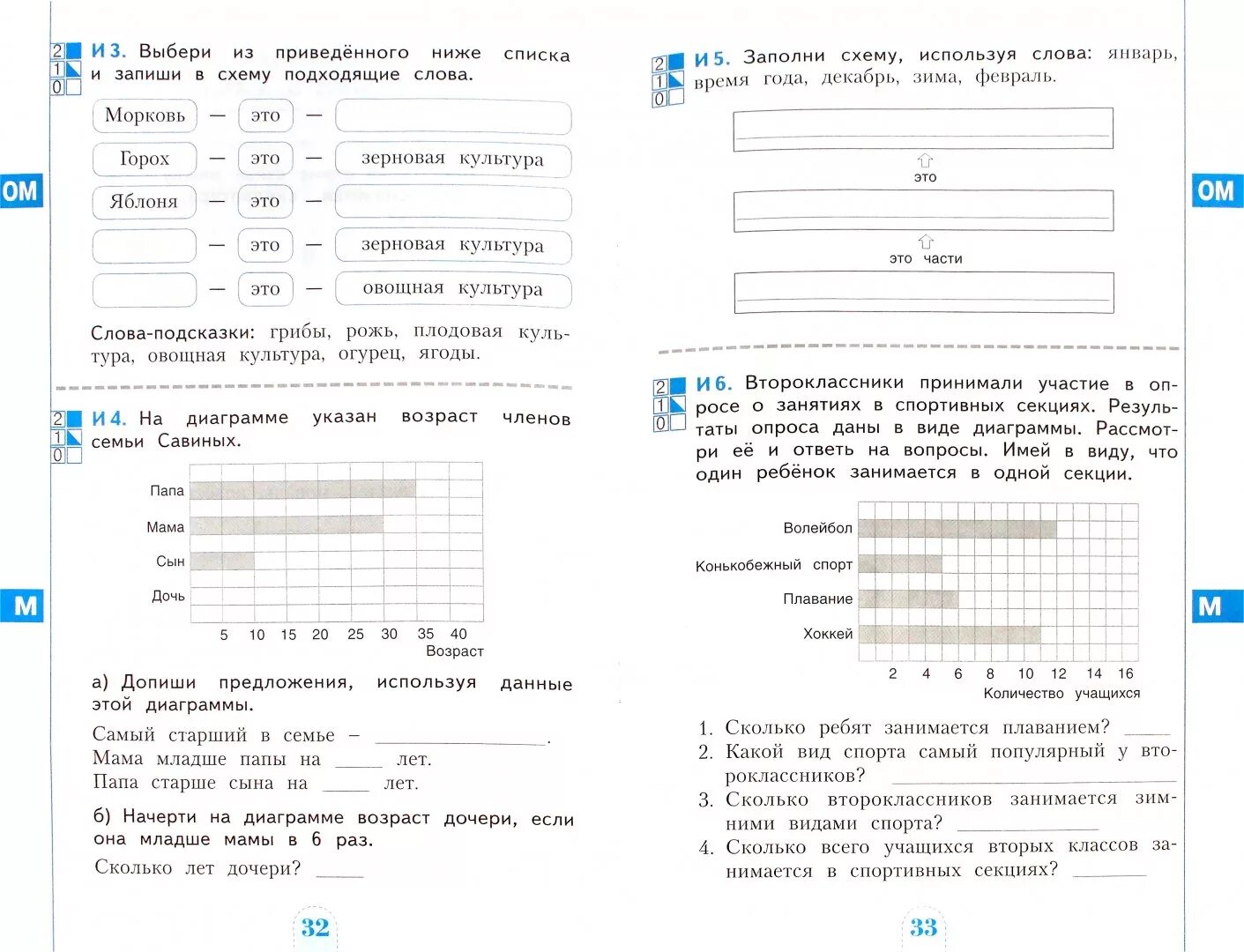 Метапредметное задание окружающий мир