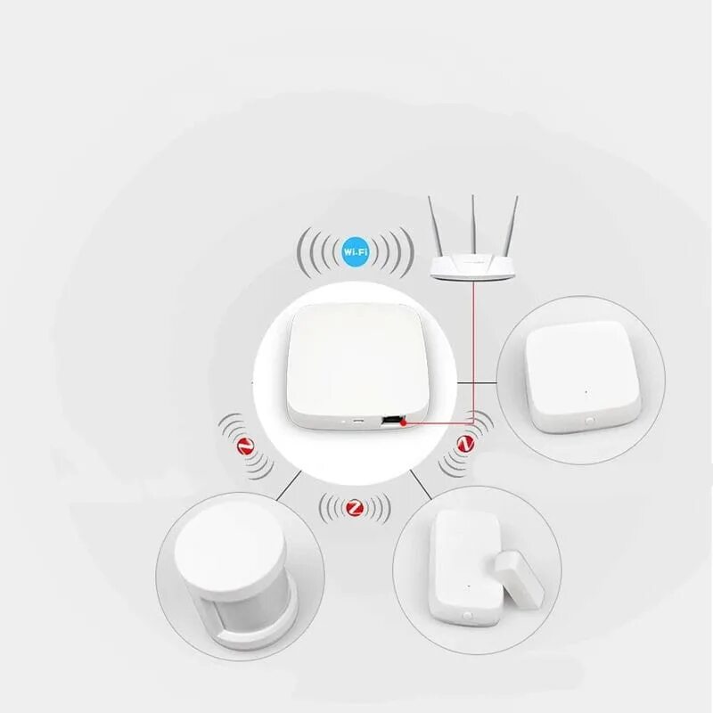 Не работает tuya. Шлюз zigbee 3.0. хаб tuya zigbee. датчик присутствия tuya zigbee. шлюз tuya zigbee3.0.