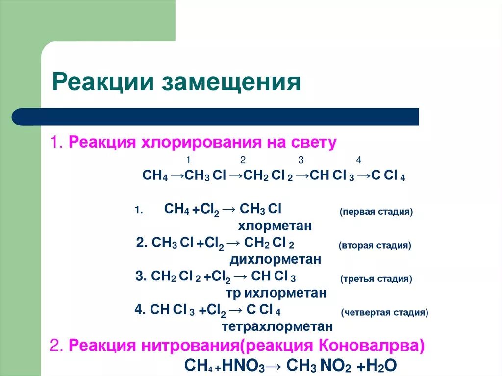Ch4 hcl реакция. Реакция замещения предельных углеводородов. хлорирование этана механизм реакции. механизм хлорирования этана. реакции замещения примеры 9 класс.