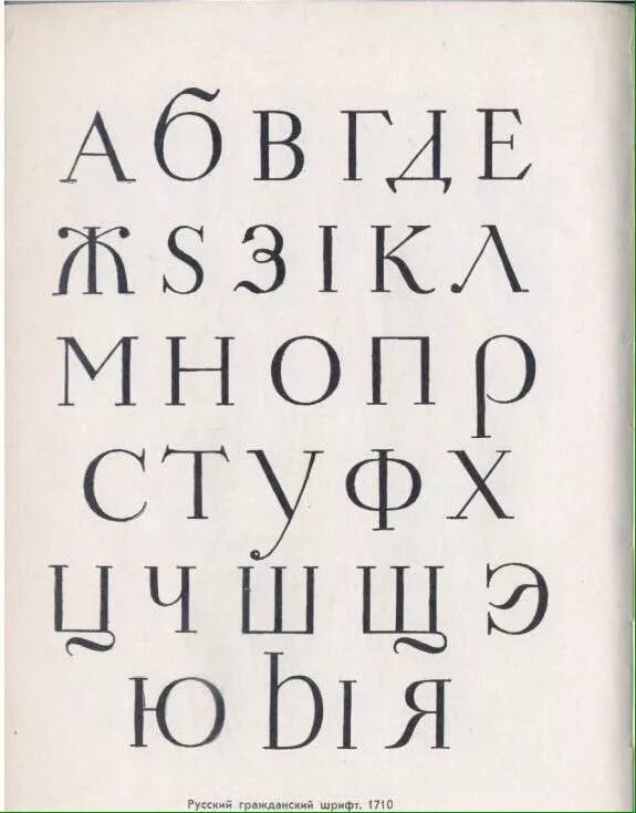 Гражданский шрифт в россии. Петровский Гражданский шрифт. Гражданский шрифт 1708. Гражданский шрифт Петра 1. Гражданский шрифт 18 века.