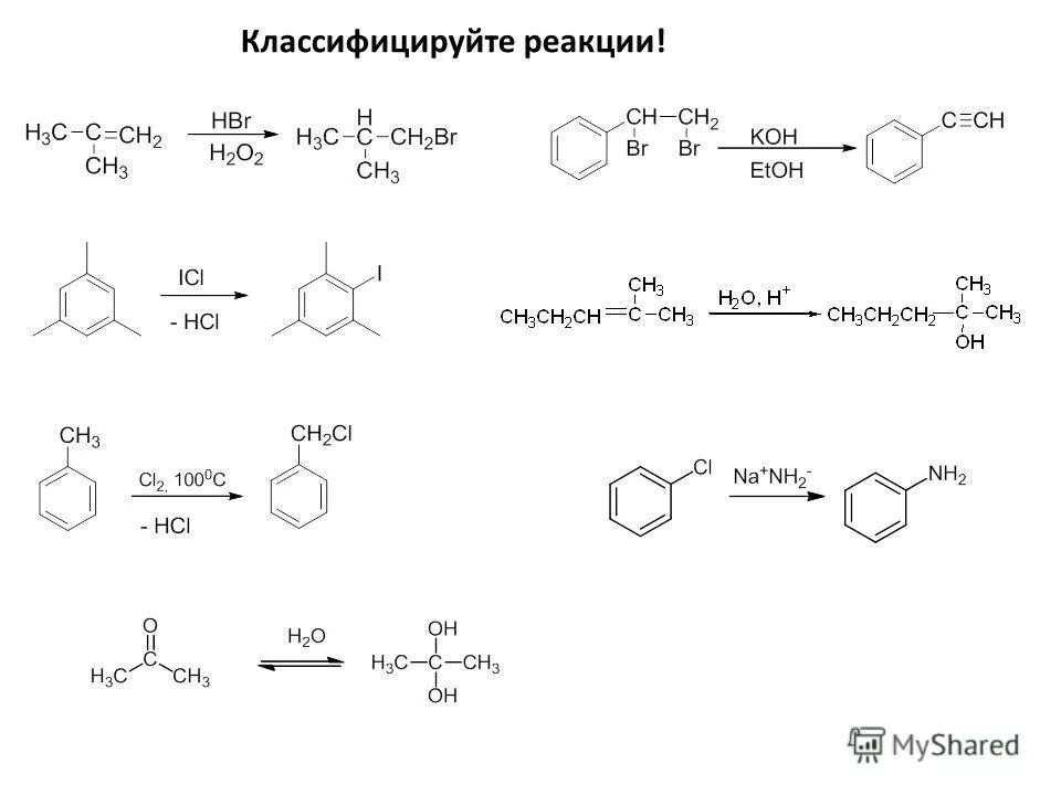 Сложные органические реакции. Органическая химия уравнения реакций. Механизмы реакций в органической химии.