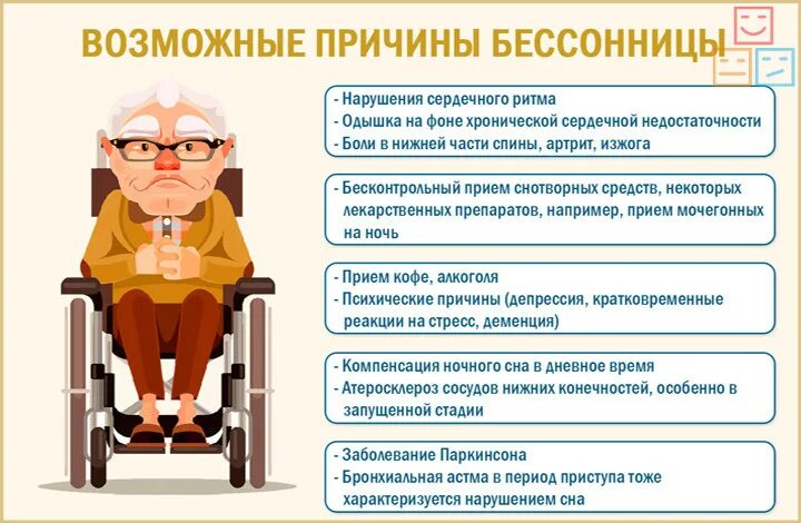 Проблемам связанным с нарушениями в
