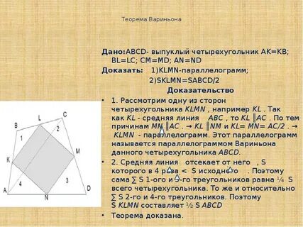 Abcd выпуклый