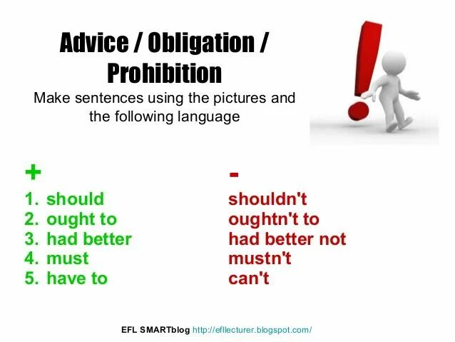 Разница между should ought to had better. Advice should ought to. Should better правило. Had better should разница. Have better правило