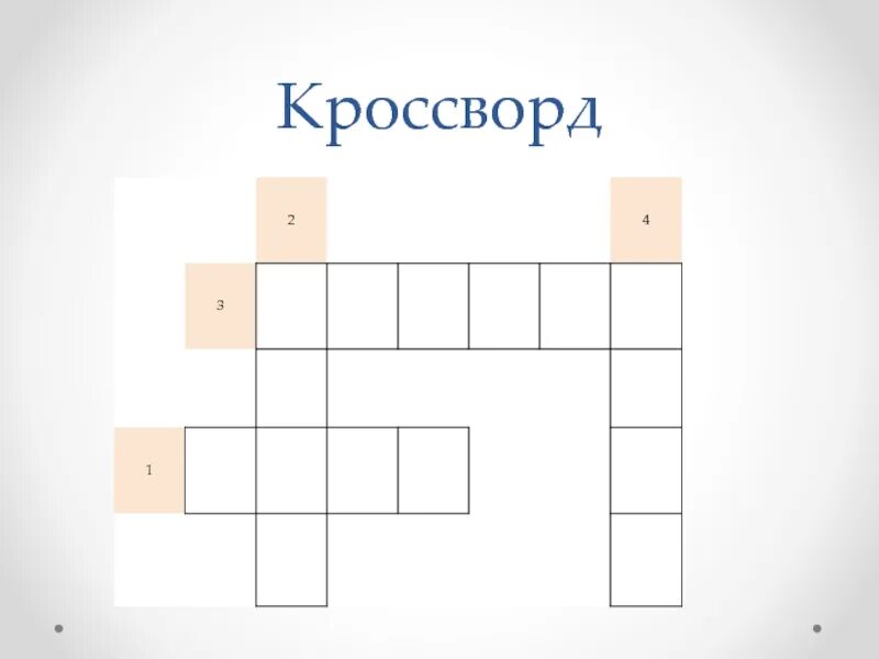 Ревизора кроссворд имена. Кроссворд на тему имя существительное. кроссворд с именами существительными. кроссворд имя существительное 5 класс. кроссворд имя существительное 2 класс.